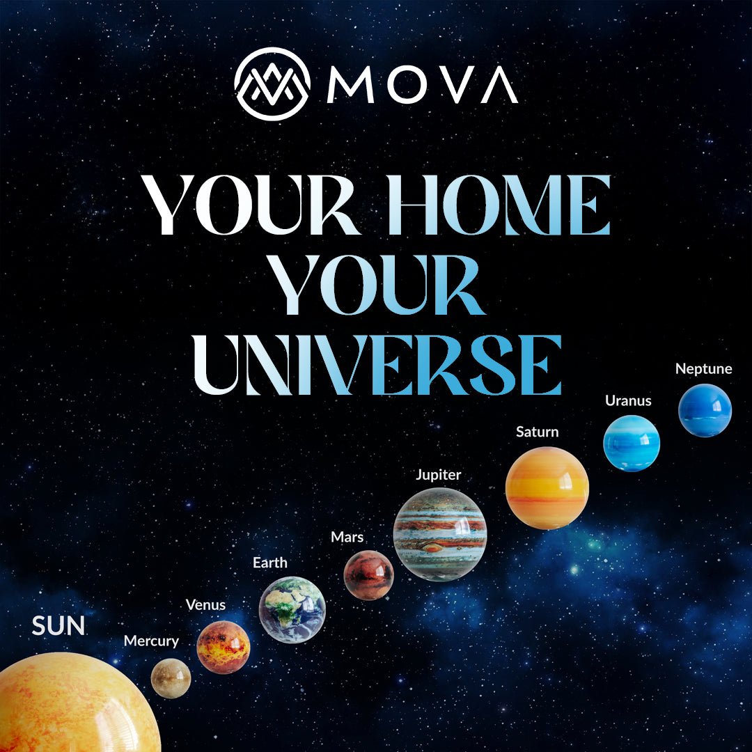 SOLAR SYSTEM PLANET SET WITH CRYSTAL BASE ( 8 planets) - MOVA US