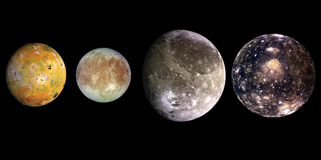 Poll: Moons of the Solar System