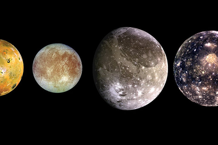 Poll: Moons of the Solar System