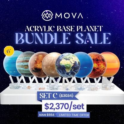 6" Solar System Planet Set（Designer’s Cosmos Acrylic Base)