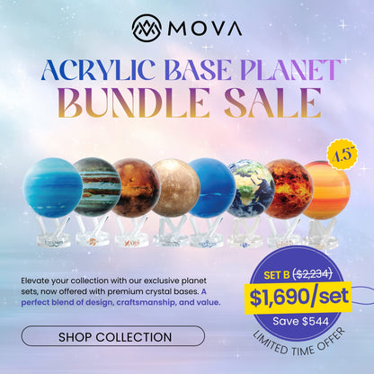 6" Solar System Planet Set（Designer’s Cosmos Acrylic Base)