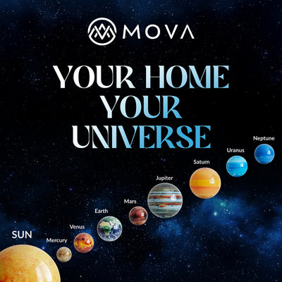 SOLAR SYSTEM PLANET SET WITH CRYSTAL BASE ( 8 planets) - MOVA US